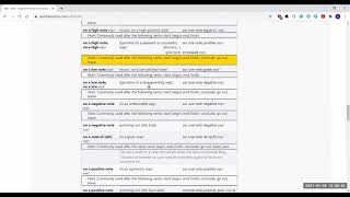 Word Reference Online Dictionary Tutorial