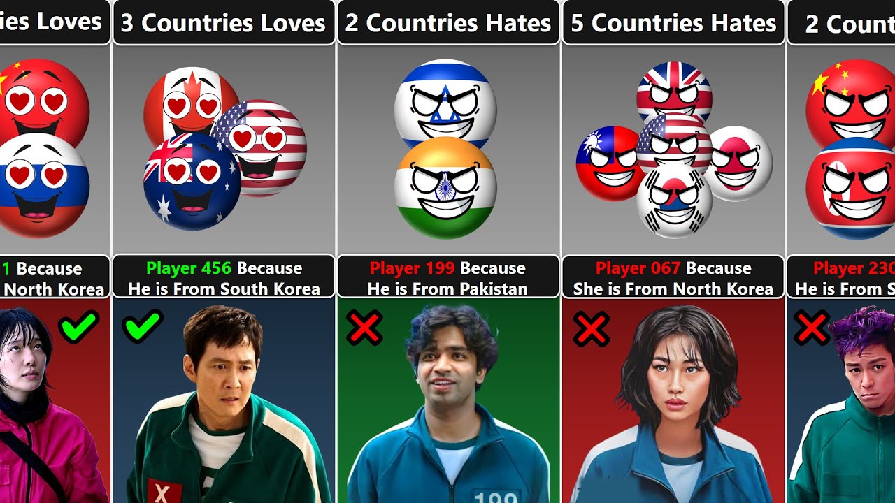 Squid Game Player But Love And Hate By Most Countries [Countryballs]