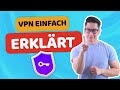 Was bedeutet VPN? | VPN einfach erklärt