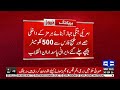 US Threats Exposed! Iran Reveals the Truth | Breaking News | Dunya News