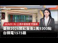 台股表現