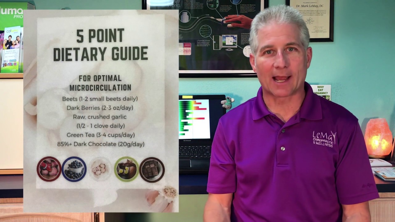 Your Health and Microcirculation-what's the correlation?