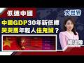 中國經濟增長放緩