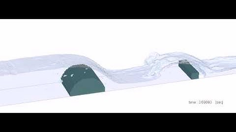 Hydraulic Jump over a Weir