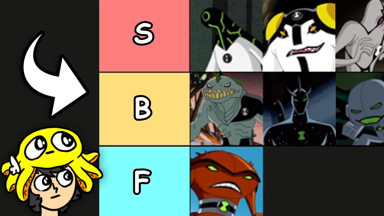 Ben 10 Reboot Alien Tier list