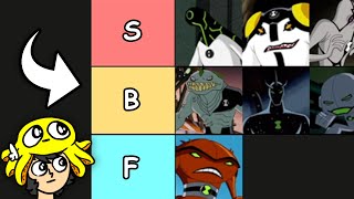 tierlist de alien do ben 10 sem saber quase nada de ben 10