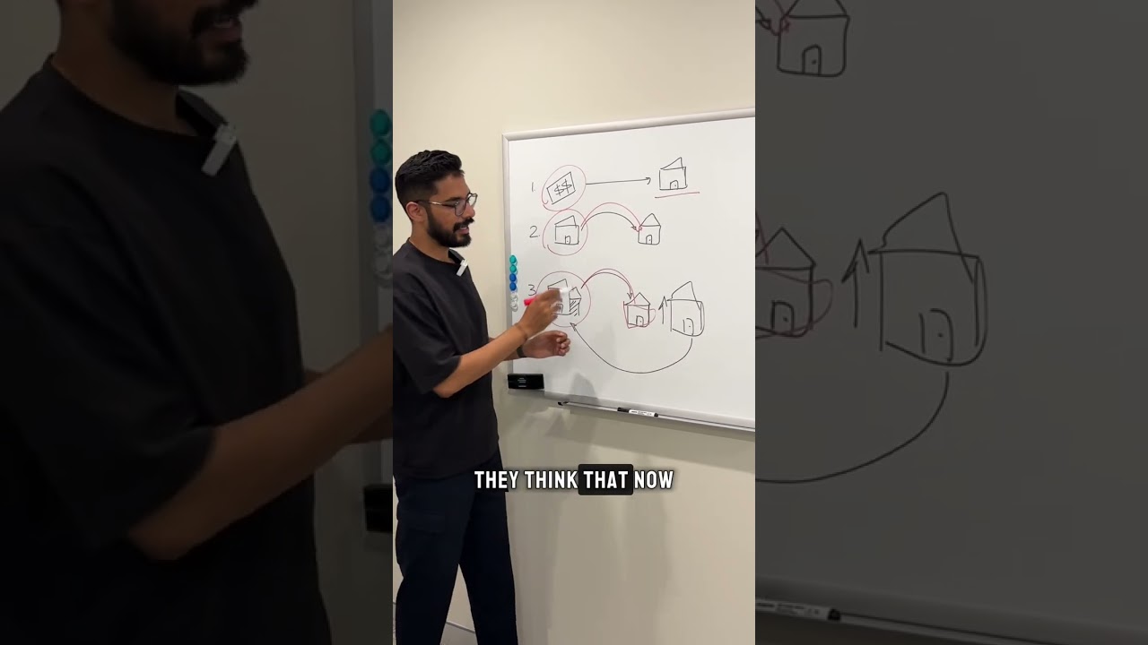 How To Buy A Property Without Saving The Cash Now!