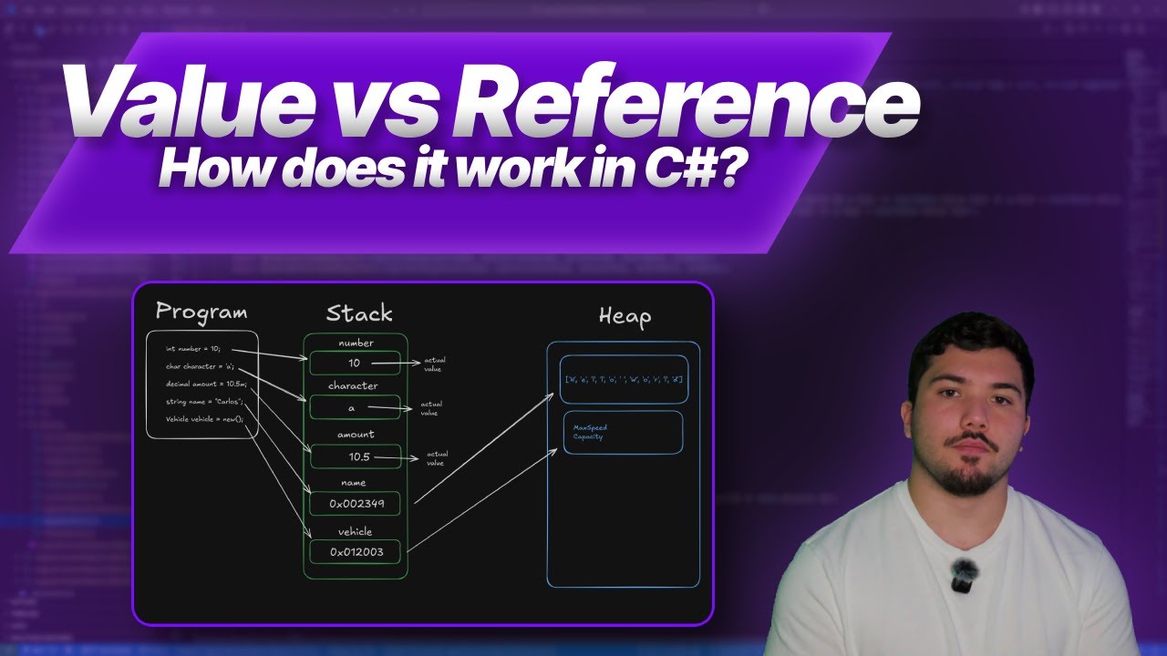 Value vs Reference Types in C# Stack and Heap with Clear Examples - YouTube