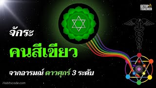 Ep.4 ตรวจจักระนิสัยสีเขียว อนาหตะจักระหัวใจ (Heart Chakra) Habitscan Podcast นิสัยดาวศุกร์ 7ตัว9ฐาน