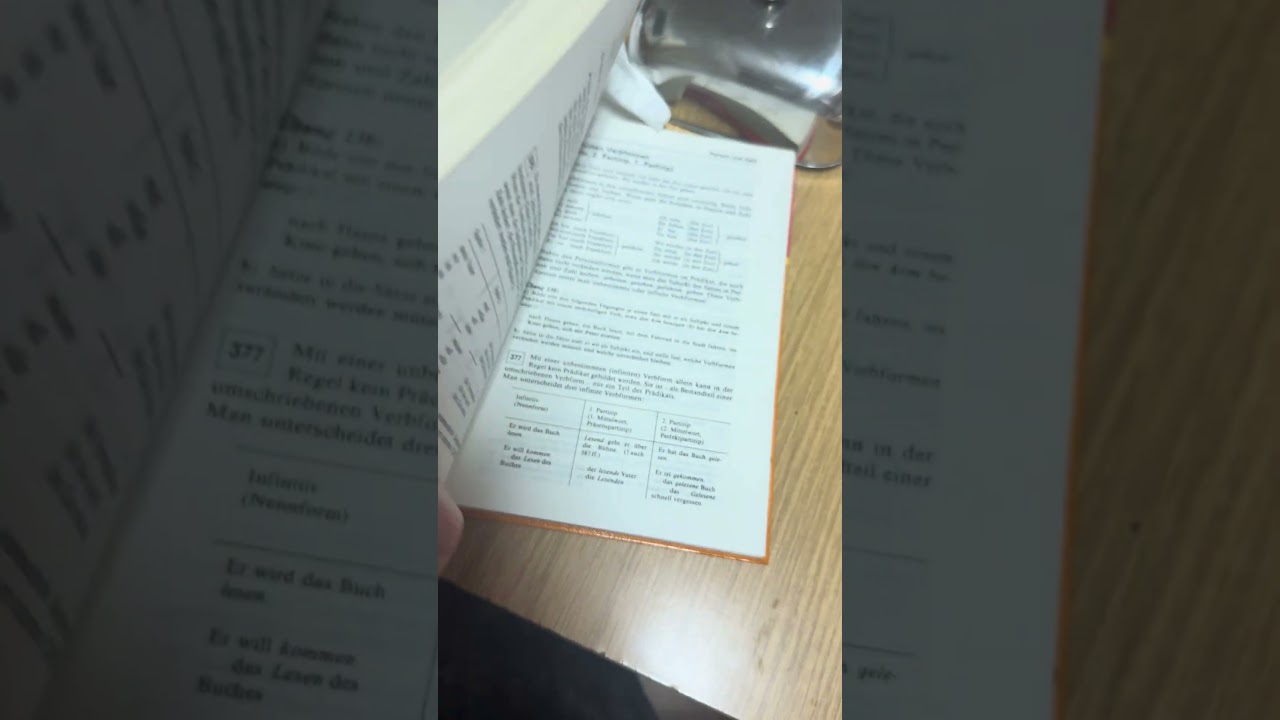 Учи немецкий язык иначе …