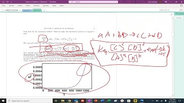 MECH293A: Lecture 2: OD Defects: Vacancies, Self-Interstitials, Extrinsic, Frenkel and Schottky