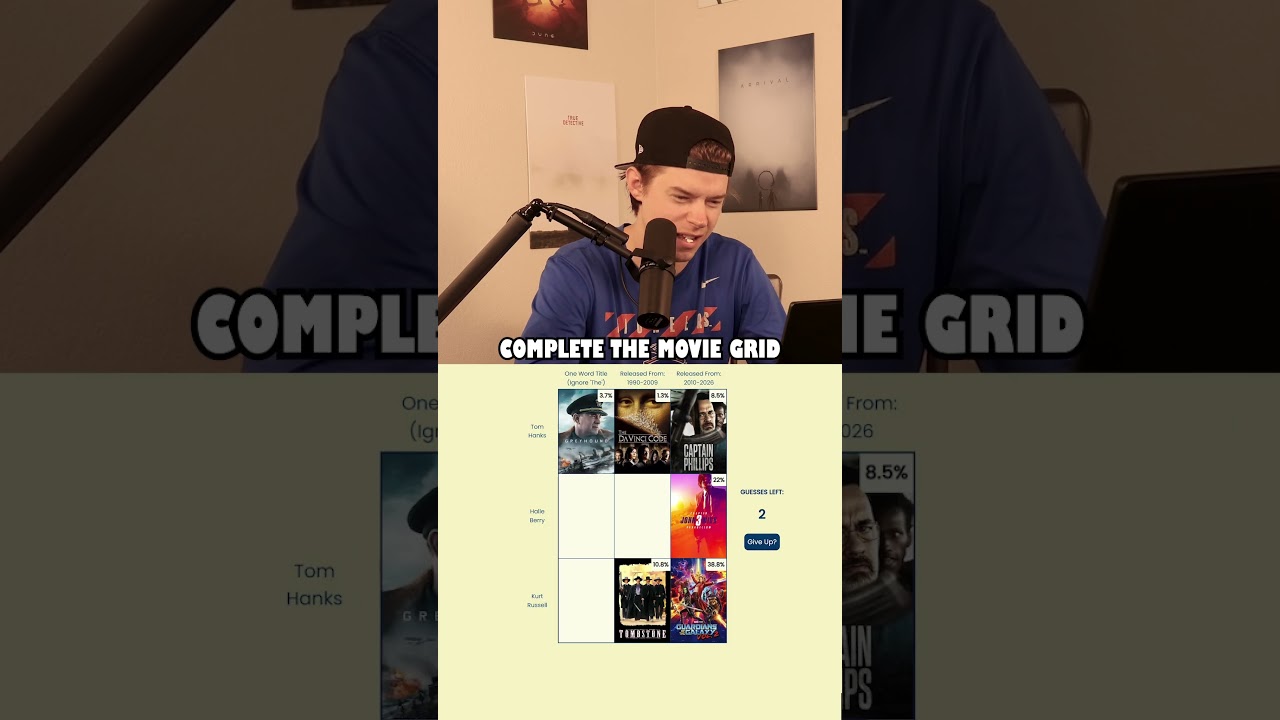 Movie Grid