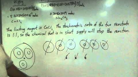 Stoichiometry Part 3: Limiting reagents with a 1:1 stoichiometry