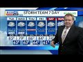 AM Weather 04/16/24