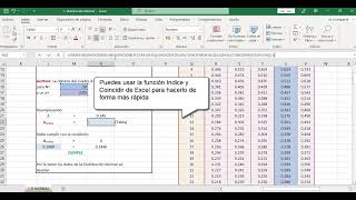 Distribucin Normal excel Fcil