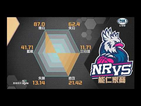 HBL大數據_捷思科技APP解密