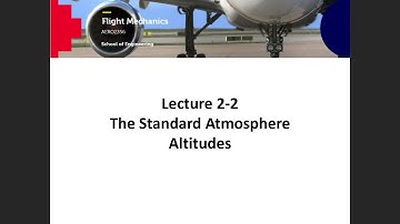 AERO2356 Flight Mechanics Lecture 2-2 Standard Atmosphere. Altitudes