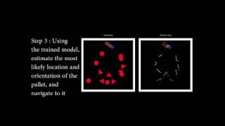 Famous AI learns to recognise crates using Lidar and machine learning Profile