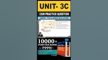| CSIR Practice Question | Unit 3 Fundamental Processes | Topic: C) Protein synthesis and processing