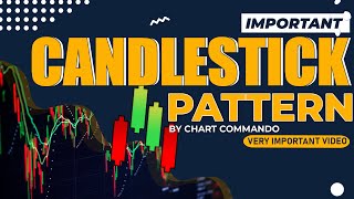 Important CandleStick Patterns |  How to use Candlestick Pattern | Chart Commando screenshot 4
