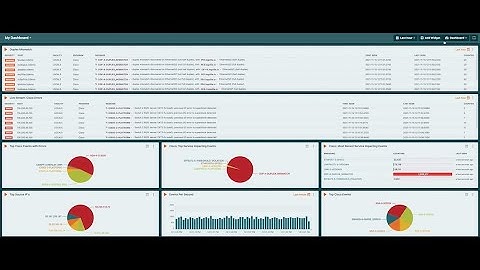 3 Minutes to create a dashboard in LogZilla