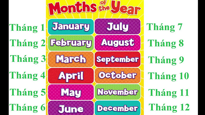 Các tháng tiếng anh là gì