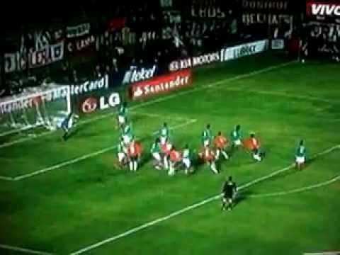 Chile vs Mxico (2-1) Copa Amrica Argentina 2011 (0...