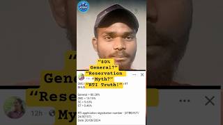 “IIT Bhubaneswar Faculty Data | SC ST OBC Representation?”