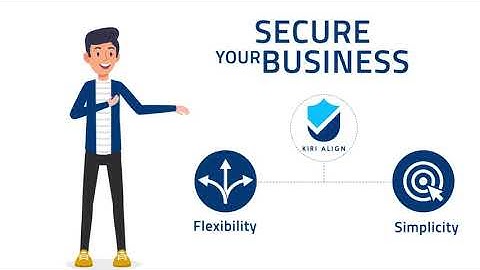 Introduction to Kiri Align - A Digital Safety and Compliance Platform