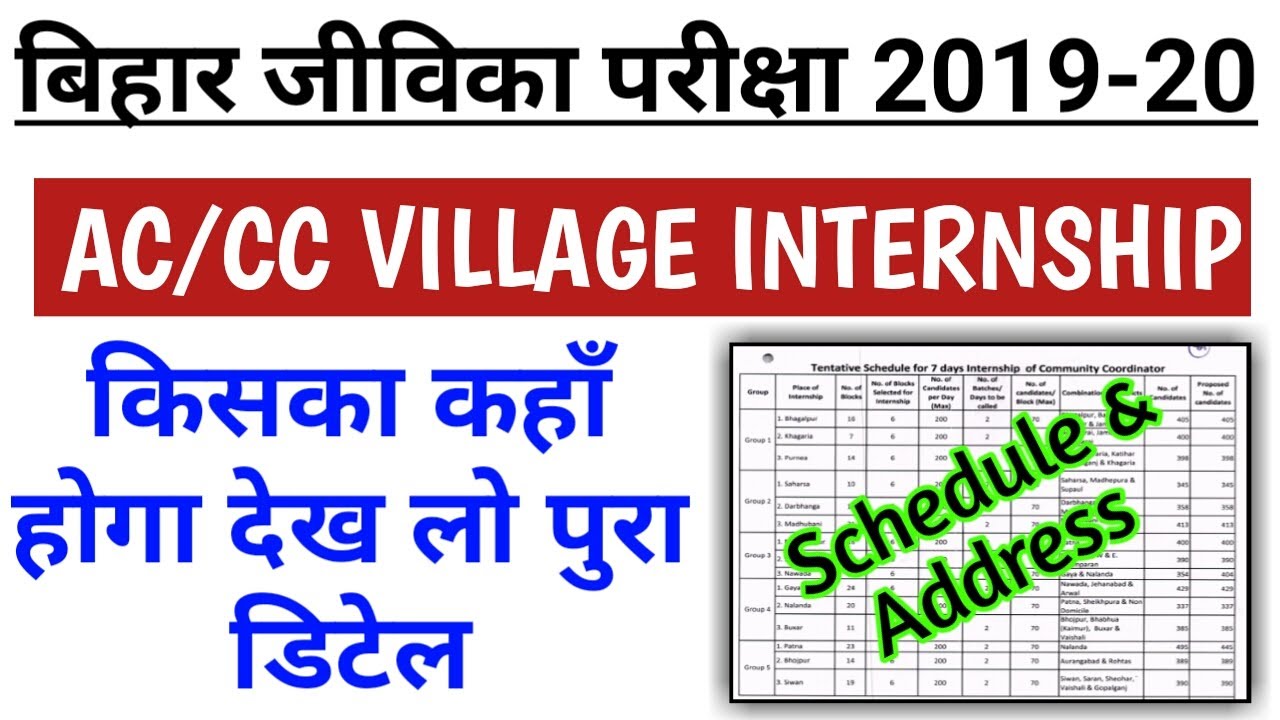 Jeevika AC CC Internship Date & Time| Jeevika Village Internship Shedule| AC CC Internship Kaha Hoga