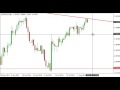 EUR/USD Technical Analysis for August 12, 2013 by FXEmpire.com