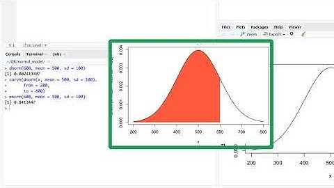 R Tutorial 26: Computations Related to Normal Models