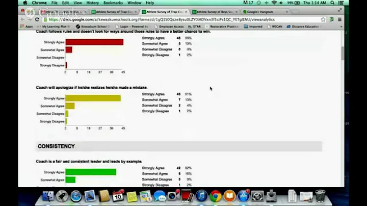 Google Forms Summary of Responses