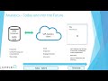SAP Analytics Cloud - SAP QuickStart for Dashboards and Planning