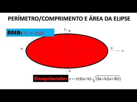 Como calcular o PERÍMETRO/COMPRIMENTO  e a ÁREA de uma ELIPSE