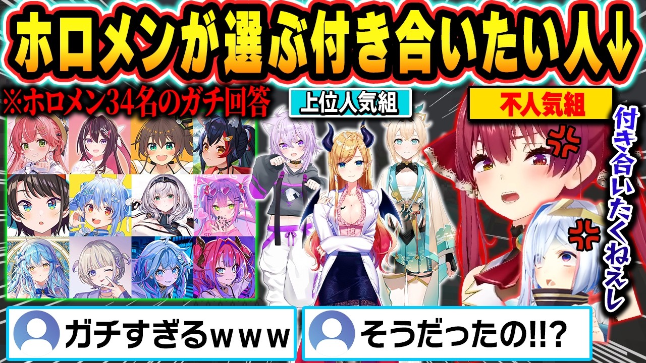 【総集編】意外な回答連発！？ホロメンが選ぶ"付き合いたい・結婚したい"ホロメンをガチで回答するホロメン達ｗ【ホロライブ/宝鐘マリン/兎田ぺこら/大空スバル/雪花ラミィ/白銀ノエル/切り抜き】
