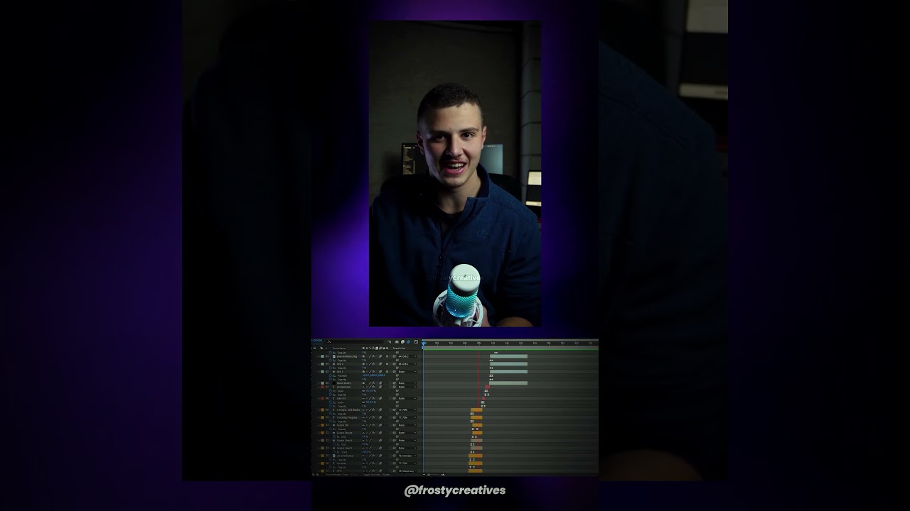 How pros make videos look this clean #aftereffects #shorts