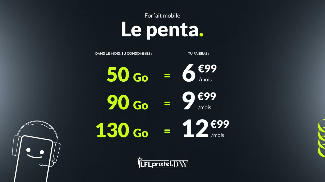 Forfait mobile Le penta, à partir de 6,99€ pour 50Go