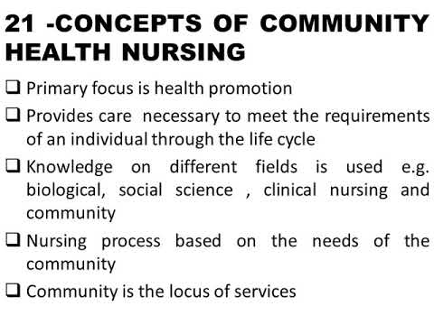 21 CONCEPTS OF COMMUNITY HEALTH NURSING 1 1 - YouTube