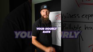 How to find your hourly rate in less than one minute…