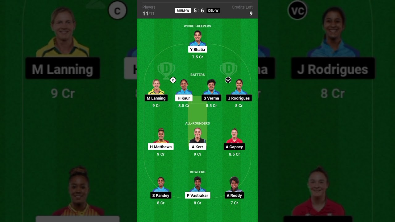 mum-w vs del-w match dream 11 team prediction in Tata women's premier league on 23/2/2024 