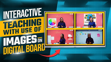 Interactive Teaching | Easily Import Images to Digital Board | Best Digital Board | EKIN