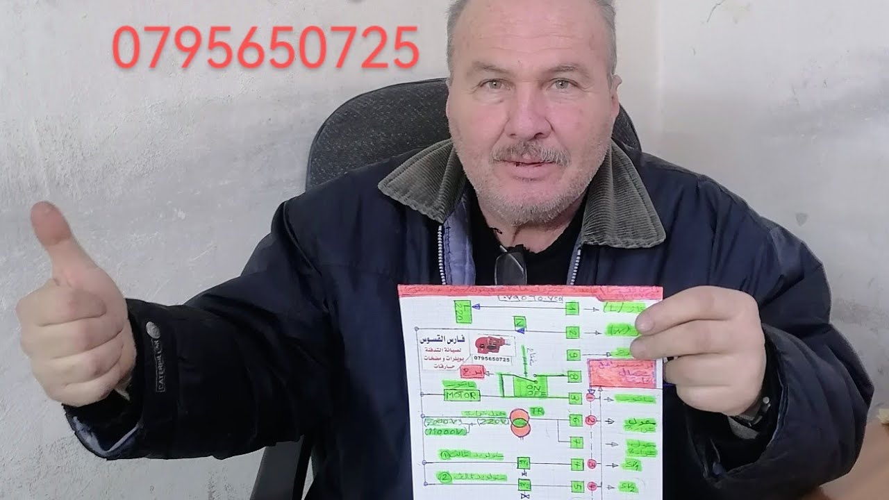 بناءآ على طلب الفنيين شرح مفصل عن شبك أسلاك قاعدة كنترول بوكس حارقات البنتون/فارس القسوس 0795650725