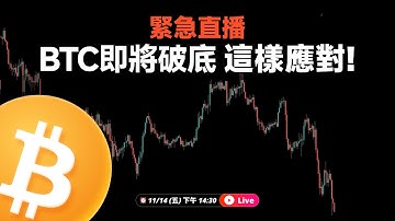 BTC即將破底，該怎麼應對？ feat. 欸底