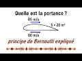 Comment un avion vole  calcul de la portance avec le principe de bernoulli