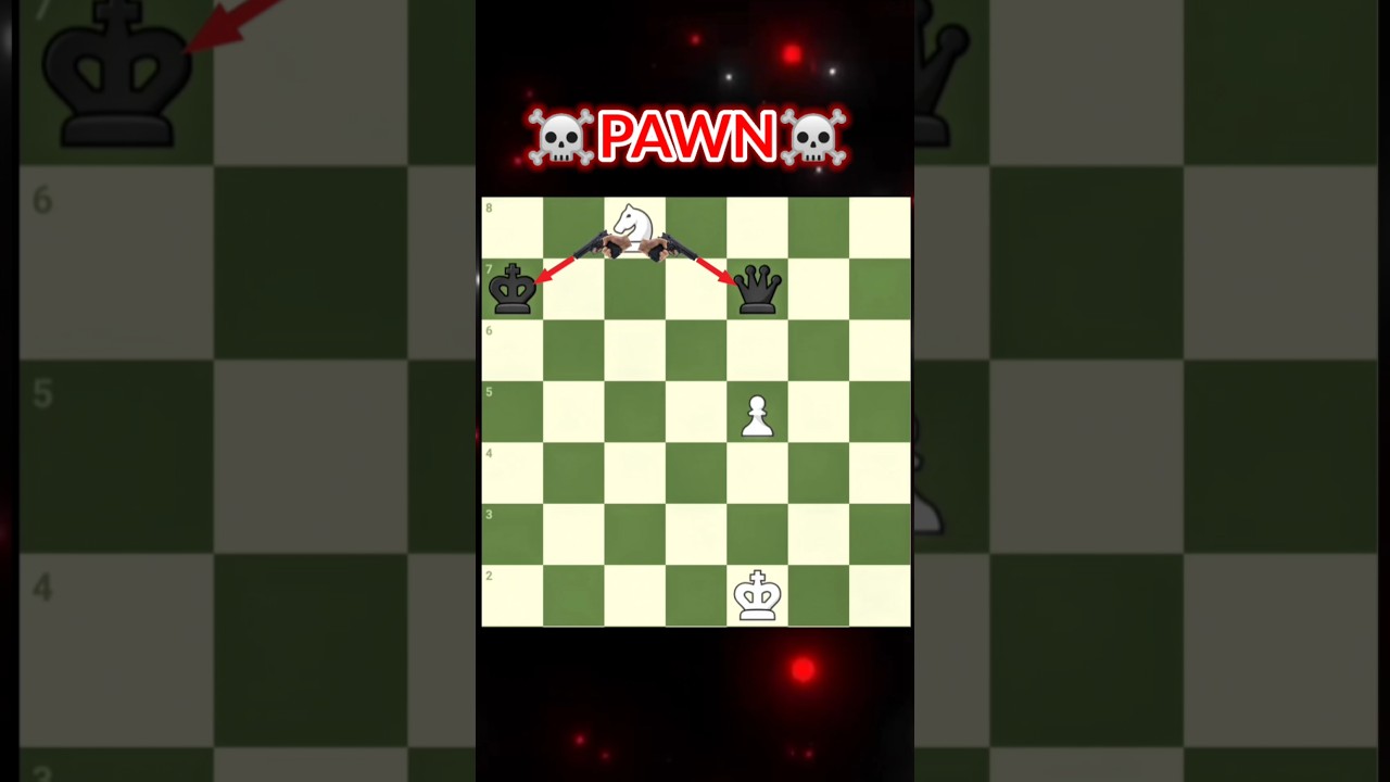 Pawn Promotion 