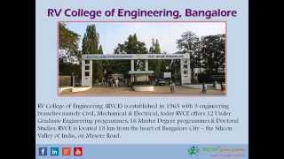 RV College of Engineering Management Quota Direct B.Tech Admission