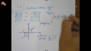 1.3 Representing and Describing Transformations