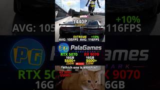 RTX 5070 vs RX 9070 Which One is Worth It? 2K Test #benchmark #pcgaming