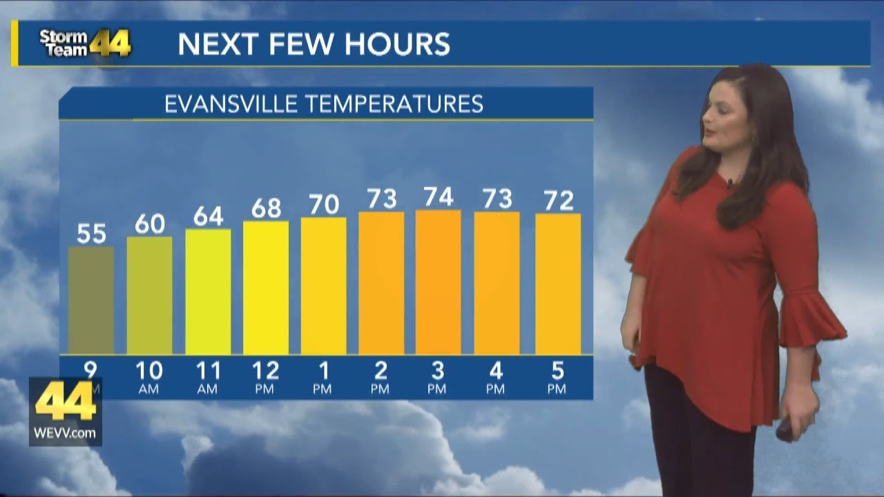 Warm Wednesday; isolated showers possible - YouTube